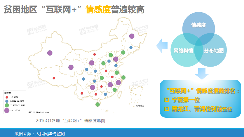 中小企業“互聯網+”指數報告           