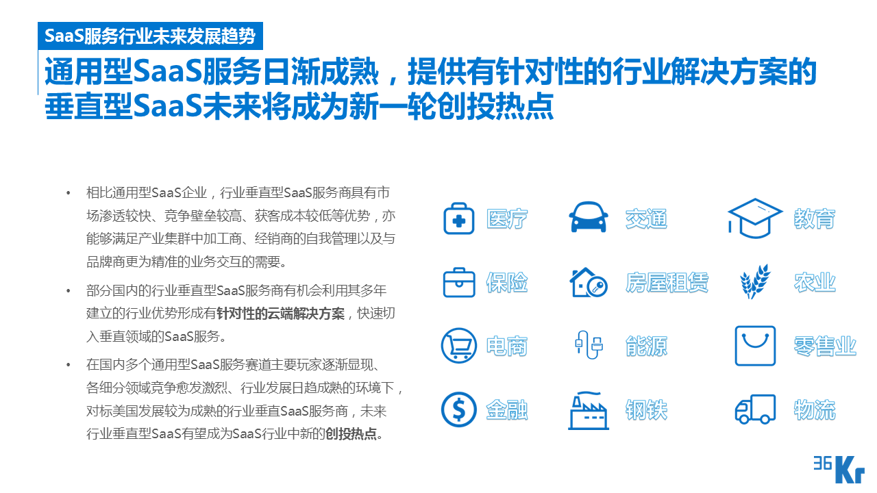 【行研】SaaS服務行業研究報告