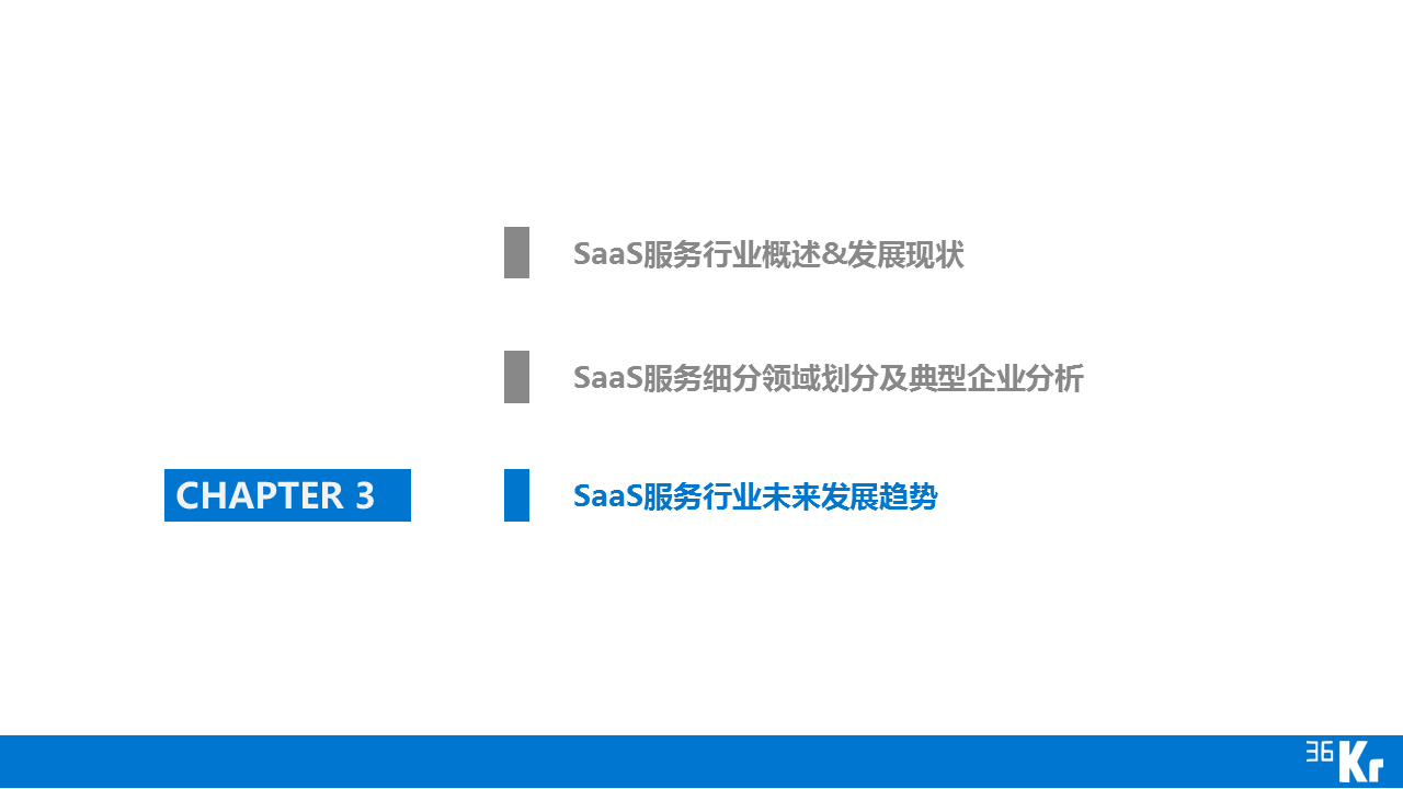 【行研】SaaS服務行業研究報告