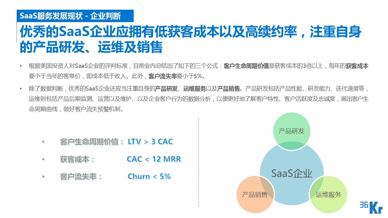 【行研】SaaS服務行業研究報告