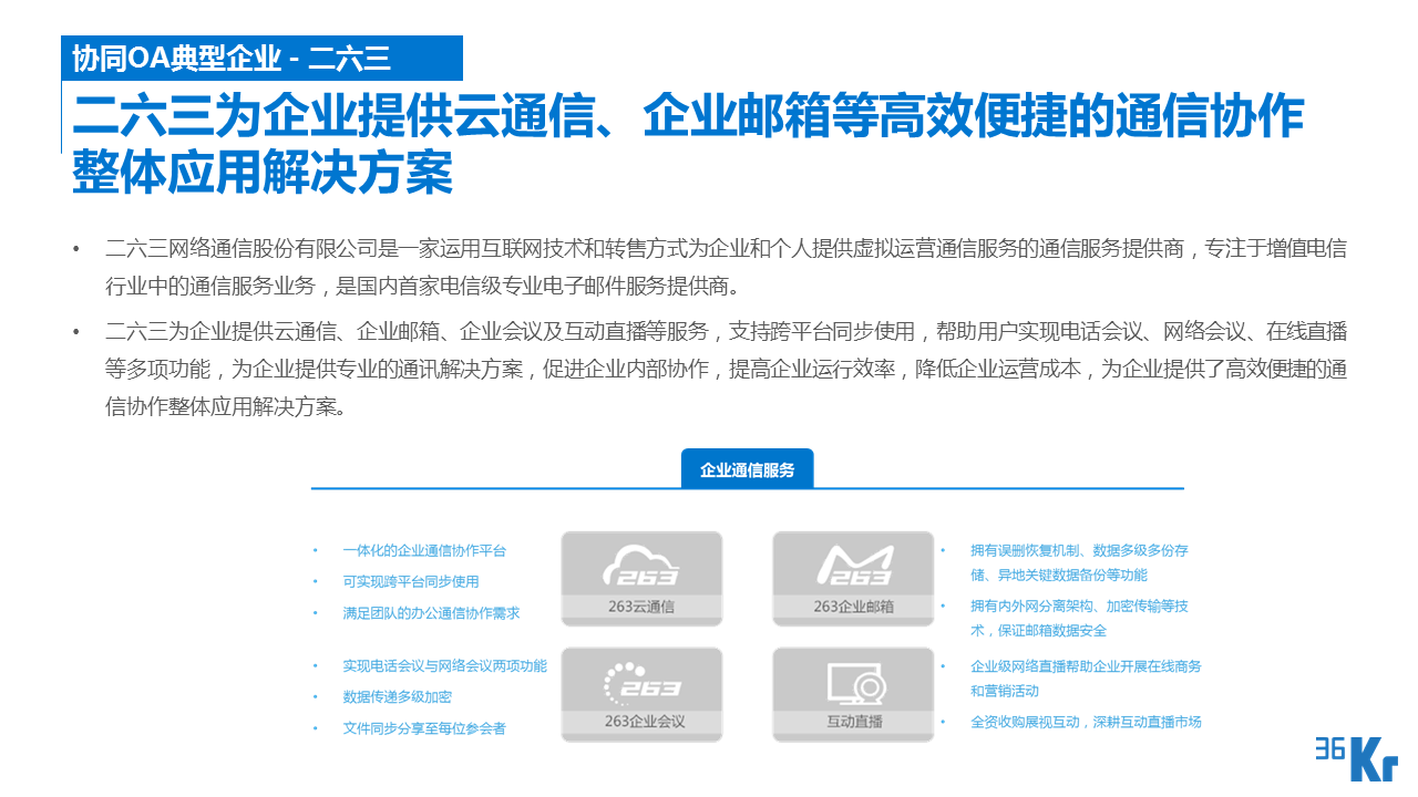 【行研】SaaS服務行業研究報告