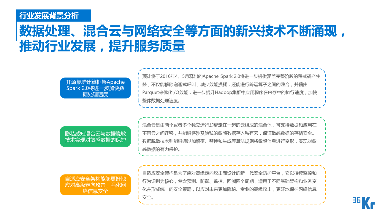 【行研】SaaS服務行業研究報告