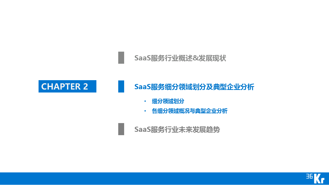 【行研】SaaS服務行業研究報告