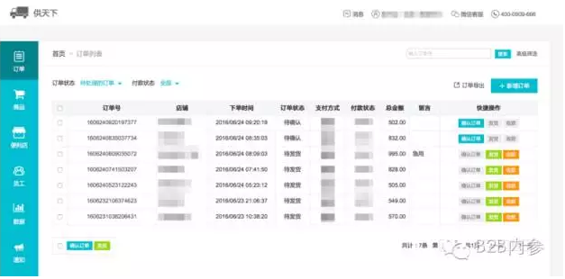 “供天下”從經銷商、批發商切入快消品行業