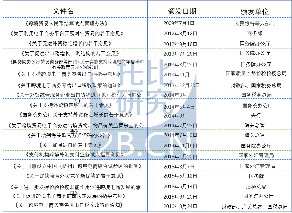 表1.1.png