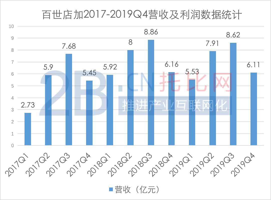 圖片 7.jpg