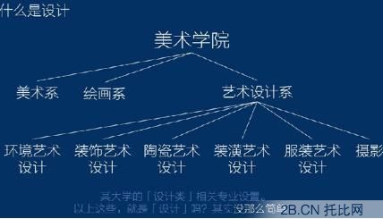 聽騰訊產品經理從 12306 和 “寫簡歷” 這些事聊聊用戶體驗