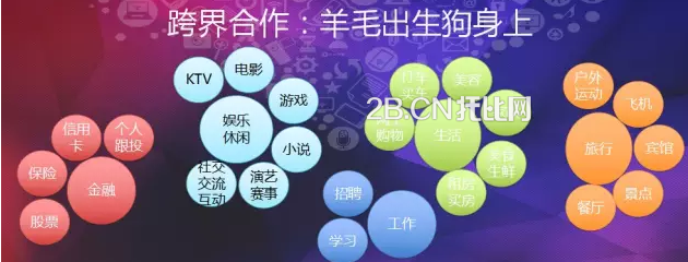 阿朱：尋找企業級關鍵應用的突圍之道